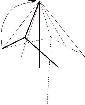 Pravilan oktaedar 